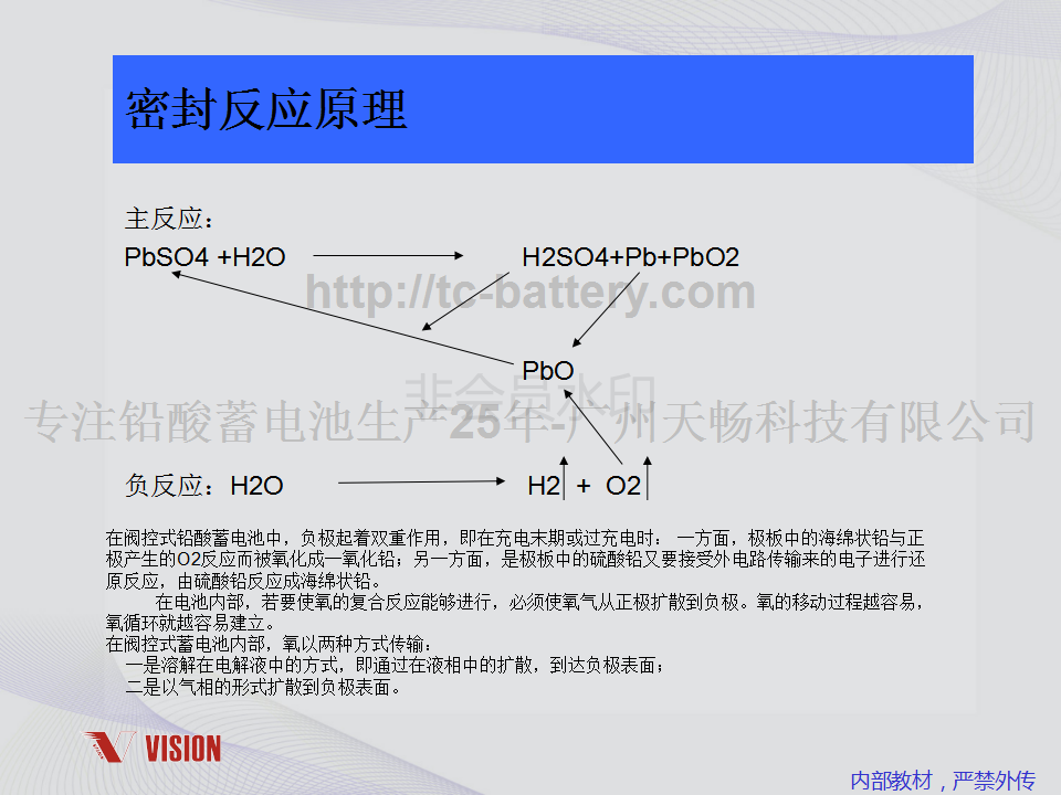 鉛酸蓄電池技術資料