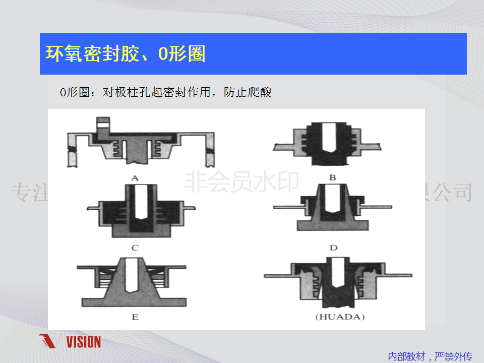 鉛酸蓄電池技術資料