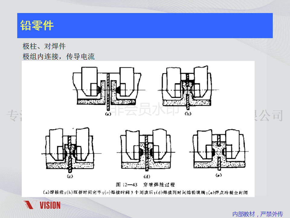 鉛酸蓄電池技術資料