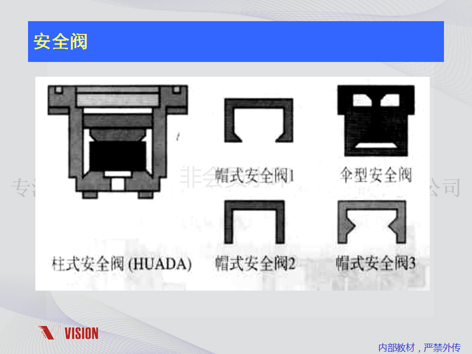 鉛酸蓄電池技術資料